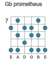 Guitar scale for prometheus in position 7